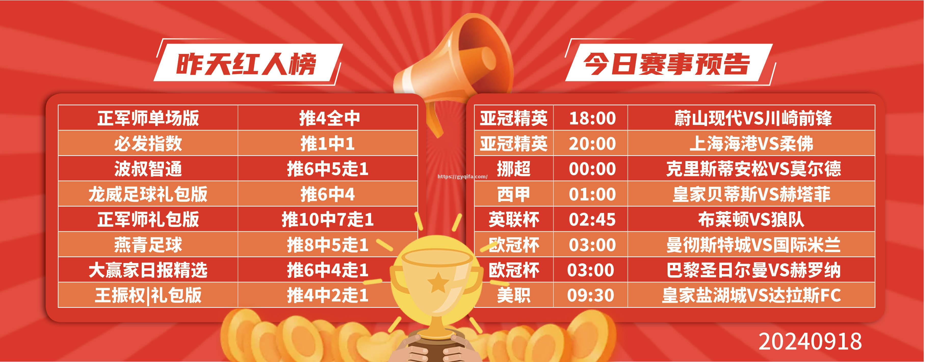 铁桶防守！球队成功守住亚冠小组头名位置
