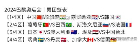 法国队连战两场不败，豪取积分榜第一