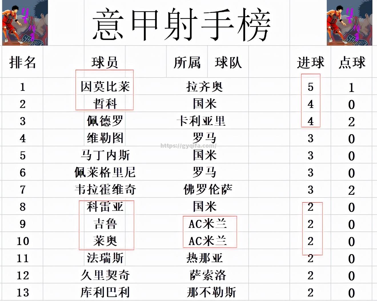 江南体育-AC米兰险胜国米，重新夺回榜首位置