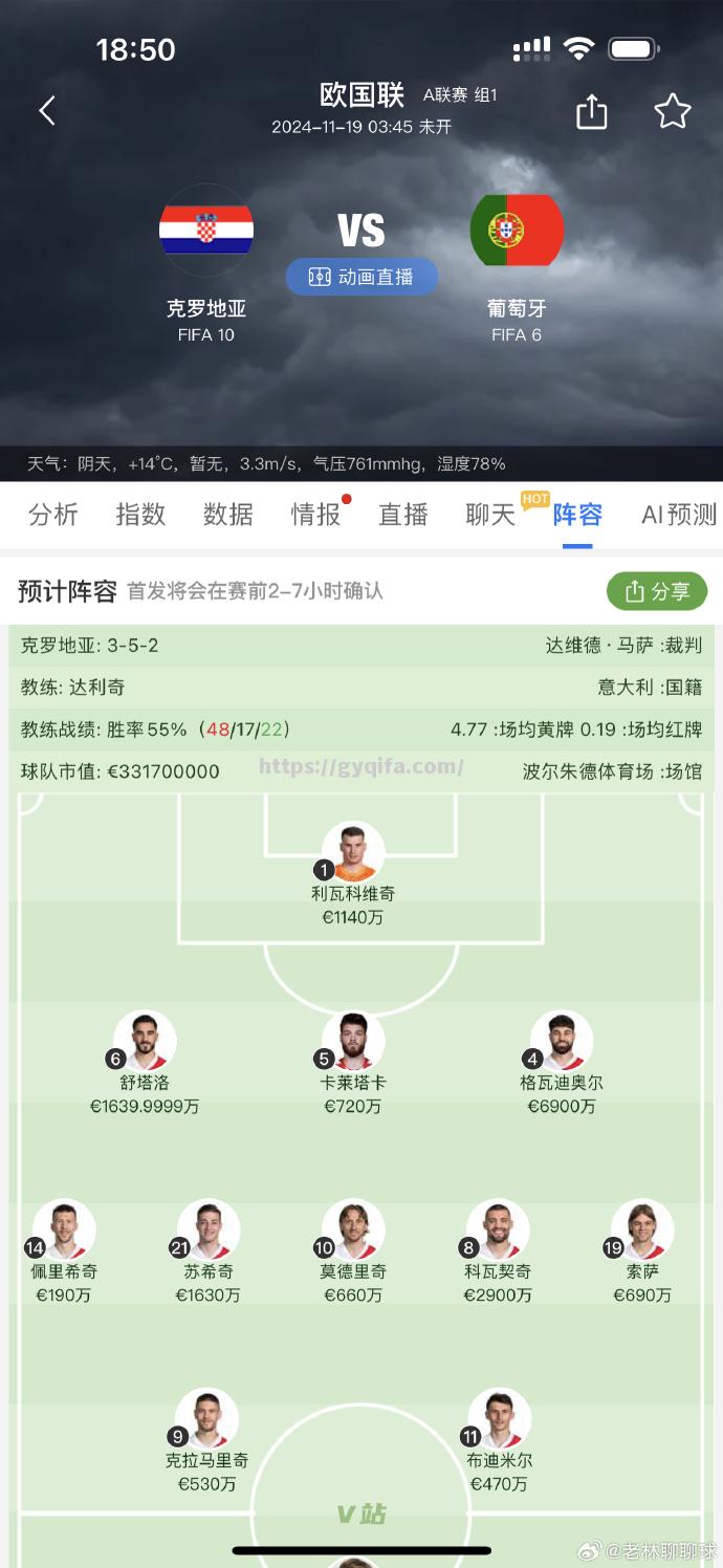 江南体育-克罗地亚队突飞猛进！欧洲预选赛赛况汇总！