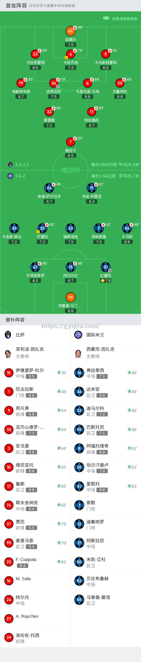 公布名单：球队确认下场比赛首发阵容